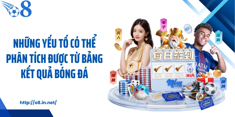 Những yếu tố có thể phân tích được từ bảng kết quả bóng đá